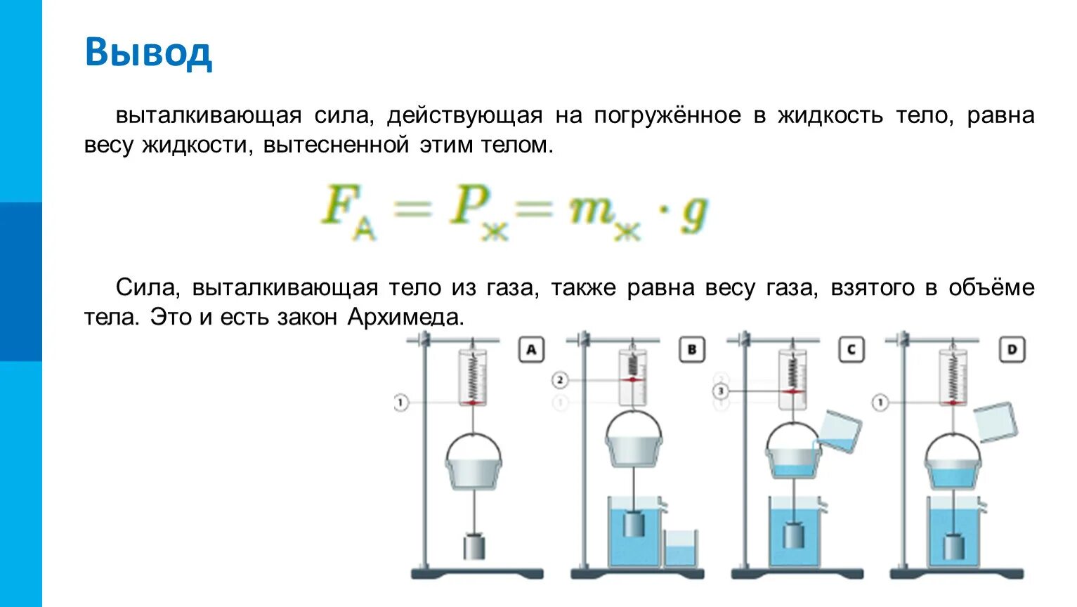 Определите вес предмета погруженного в жидкость. Выталкивающая сила физика 7. Сила Архимеда равна весу тела погружаемого в жидкость. Выталкивающая сила равна формула. Вес тела в жидкости физика 7 класс.