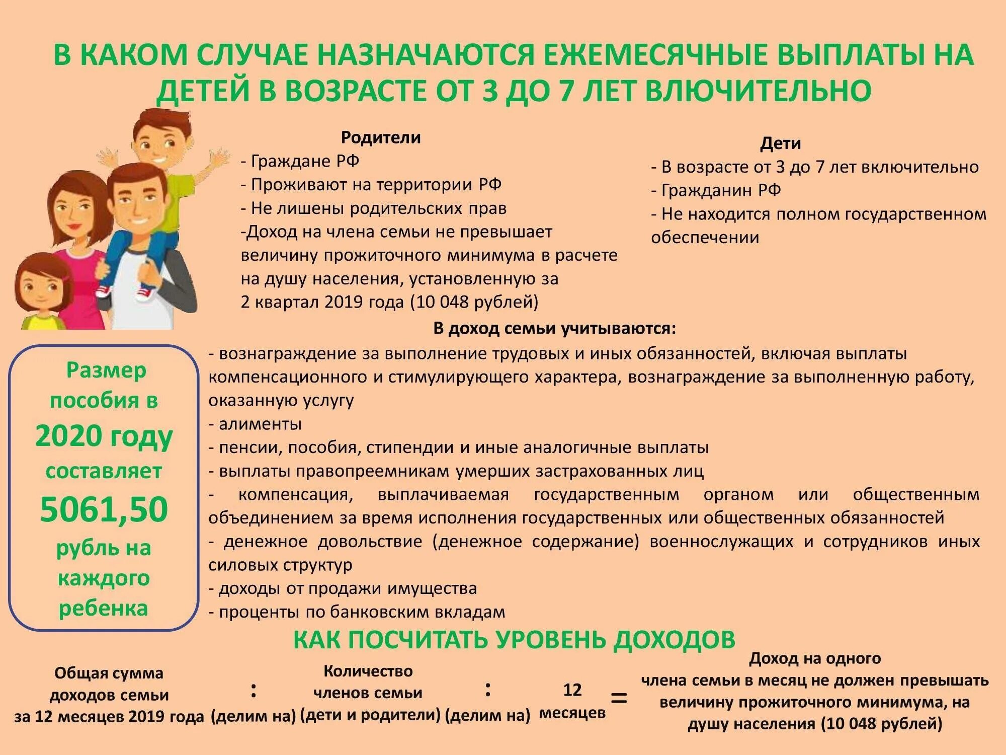 Социальная выплата до 3 лет. Льготы семьям с детьми. Ежемесячное пособие на ребенка. Выплаты на детей от 7 лет в 2022 году. Льготы для родителей с детьми.