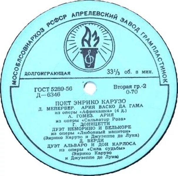 Напиток ария. Карузо поет. Пластинка Карузо. Грампластинки Карузо. Поет Энрико Карузо Грампластинка.