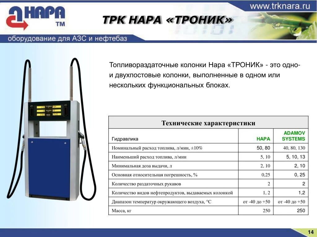 Работают ли трк. Топливораздаточная колонка Нара- троник 252а1. Топливораздаточная колонка Нара 28 чертеж. Колонка топливораздаточная Нара 42. Топливораздаточная колонка Нара 27м1с расходники.