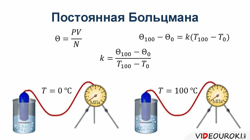 Постоянная формула физика. Постоянная Больцмана формула физика. Постоянная Больцмана формула нахождения. Постоянная Больцмана формула физика 10 класс. Постоянная больтенмона.