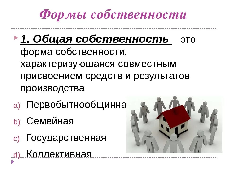 Формы собственности. Собственность презентация. Формы собственности в экономике. Собственностьобществонание.