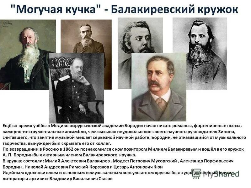 кто был руководителем могучей кучки