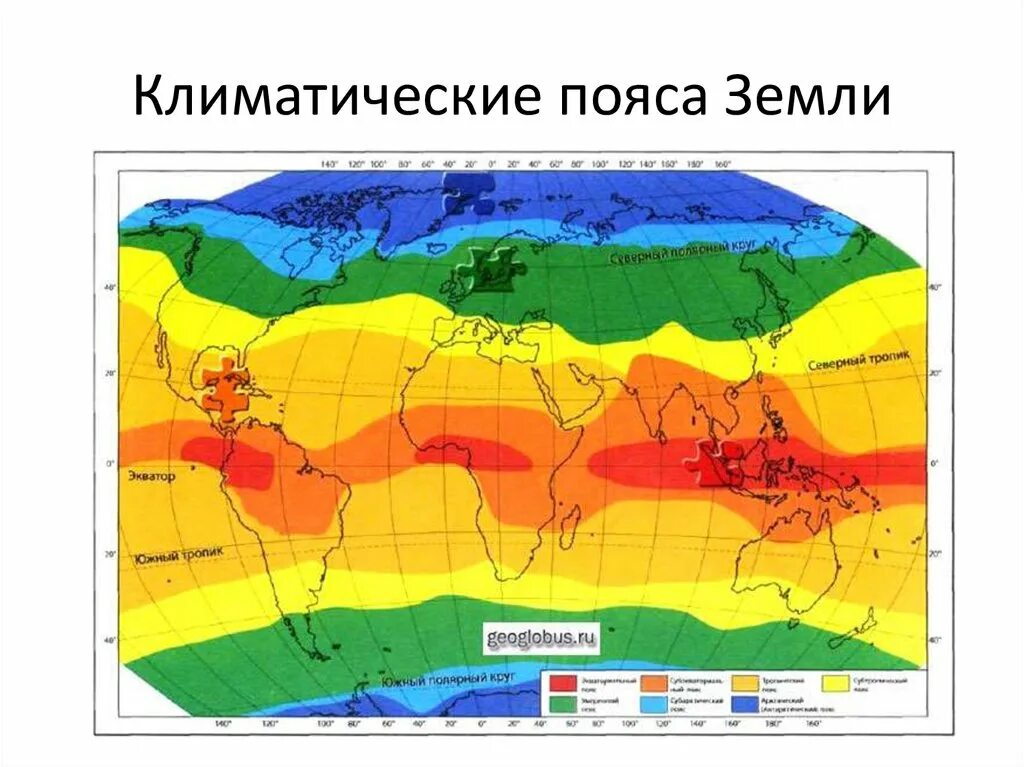 Самый сухой климат в мире. Зоны климатических поясов (по б.п.Алисову)..