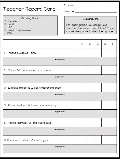 Report Card. Report Card of a student. Student Report Card English. Teachers "Report 6 Grade Math". The teacher a report on the