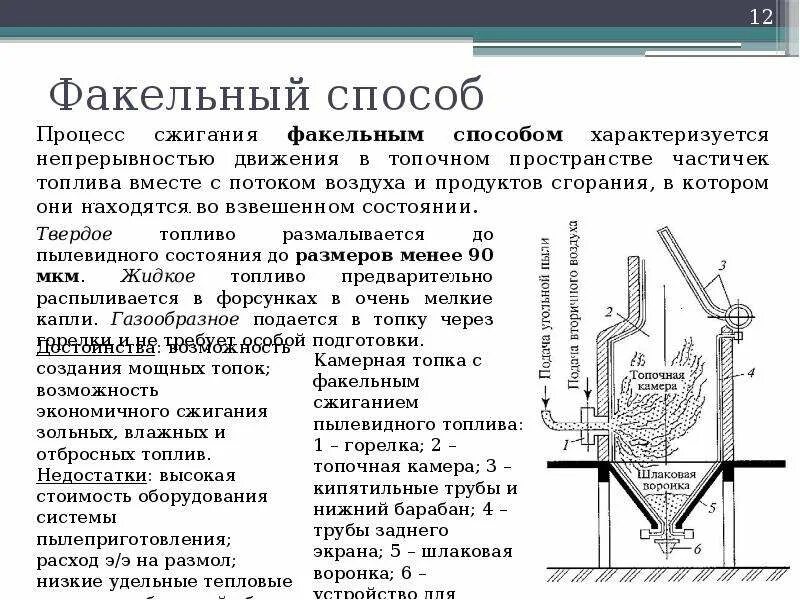 Устройства для сжигания топлива. Факельный способ. Камерное сжигание топлива это. Горелочные устройства котельных агрегатов. Способы сжигания газа