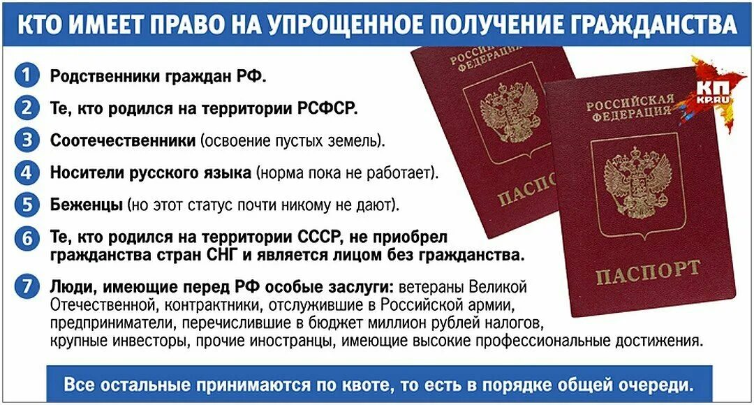 Как узнать получить гражданство. Какие документы нужны для гражданства. какие документы нужны для получения гражданства рф. гражданство россии получить. как можно получить гражданство рф.