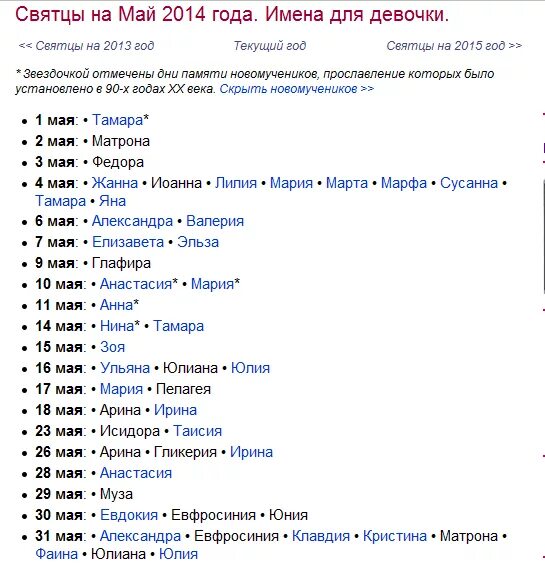 Имена по святкам 2024. Церковные имена для девочек в мае. Имена девочек родившихся в июне по святкам. Имена по святцам для девочек. Имена для девочек по святцам в мае.