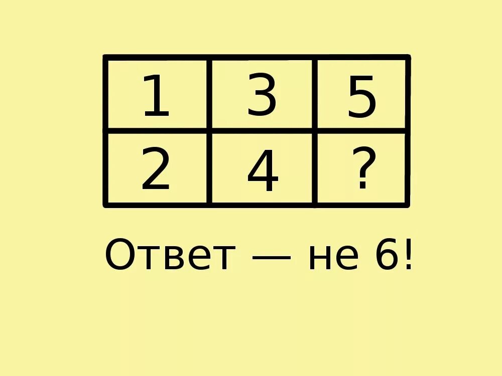 4 головоломки 6. Заполни ячейку. Головоломка «цифры». Головоломка с цифирками. Головоломки с цифрами с ответами.