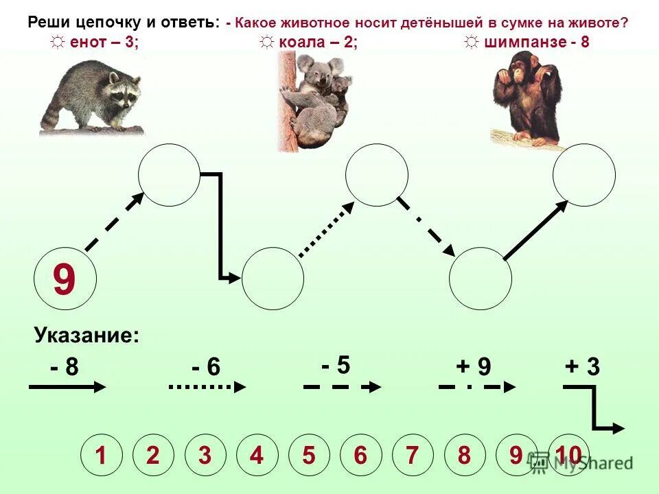 Решить математическую цепочку. Математические цепочки для детей. Математические цепочки. Реши цепочку примеров. Решите цепочку 2 класс.