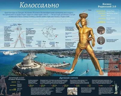 Чудо света с родоса 6 букв сканворд