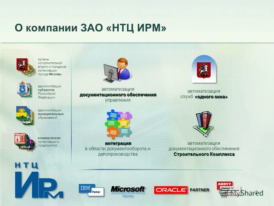 системы документооборота в органах власти
