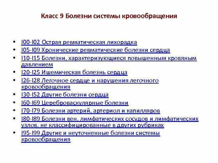 Причины болезни кровообращения. Болезни органов кровообращения список. Болезни системы кровообращения список. Болезни системы кровообращения список для санатория. Болезни системы кровообращения список по ОЗЗ.