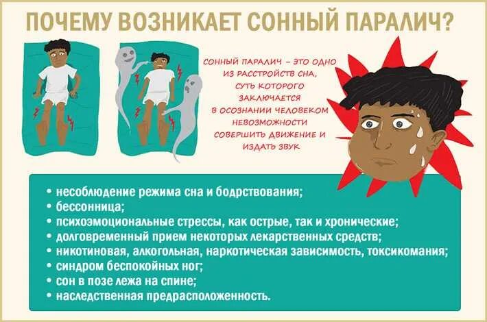Отчего под