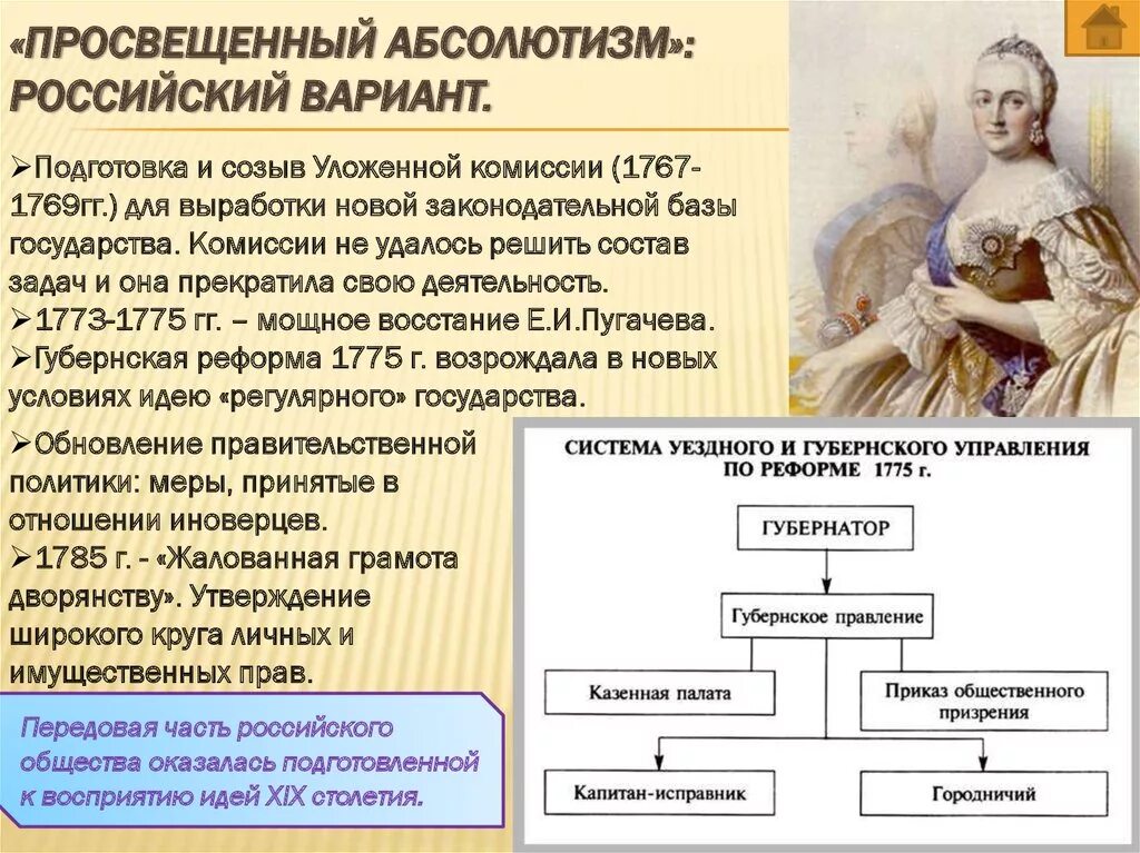 Для чего нужен был просвещенный абсолютизм. 2. Просвещённый абсолютизм Екатерины второй.. Просвещенный абсолютизм конспект. Посвященный абсолютизм в России. Просвещённый абсолютизм в России.