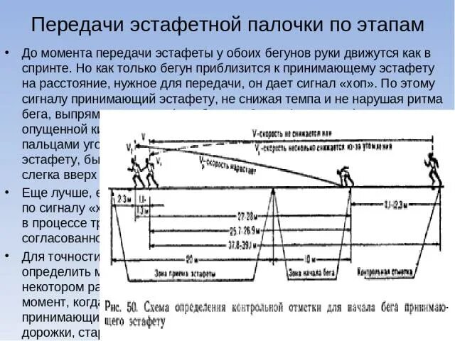 Передавать эстафетную палочку можно только в