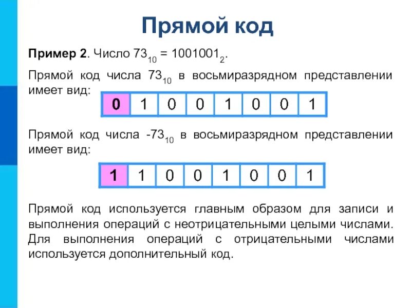 Прямой код 15. Как записать число в прямом коде. как найти прямой код двоичного числа. представление чисел в прямом коде. прямой код это в информатике.