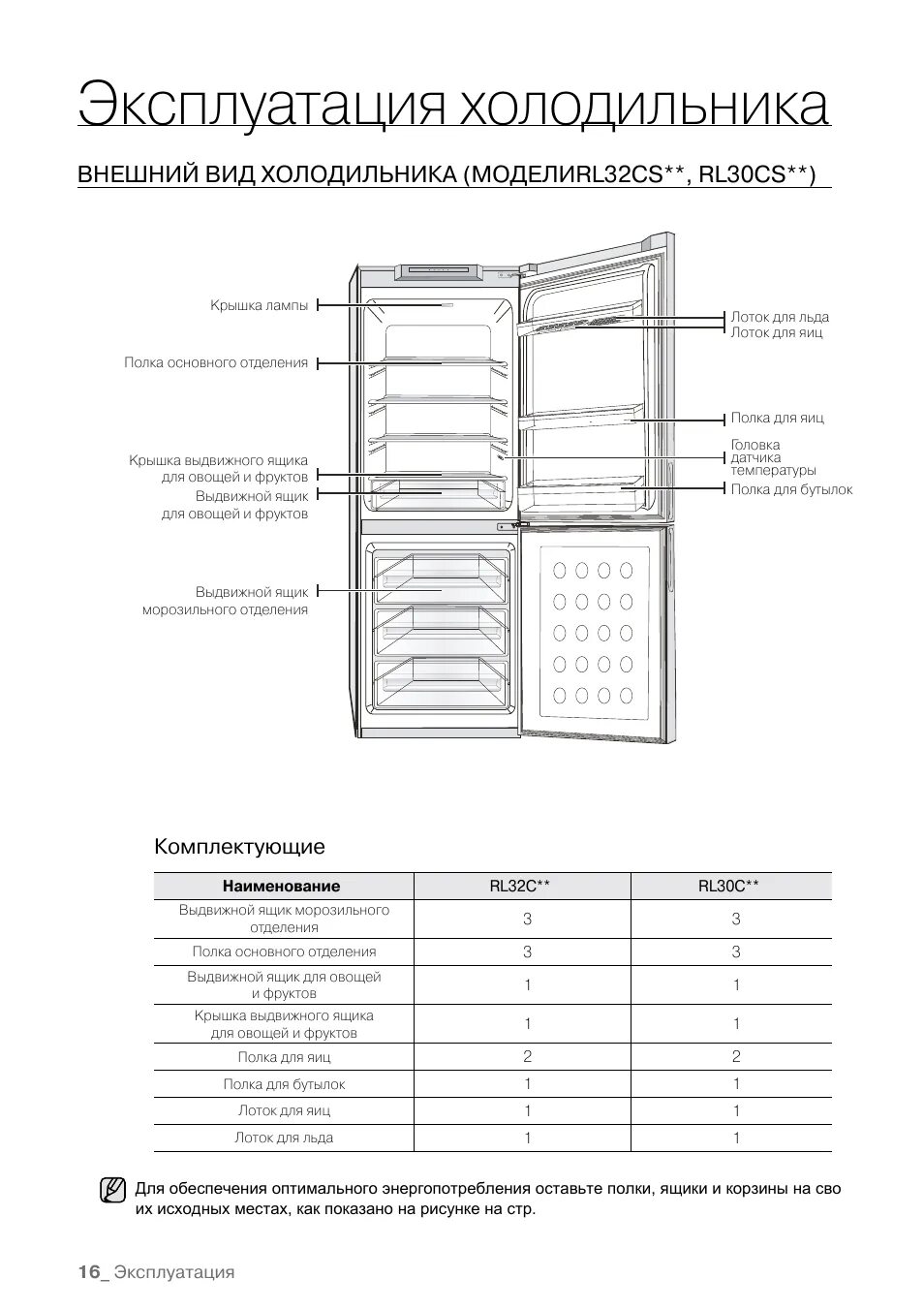 Холодильник samsung cool'n'cool двухкамерный инструкция. Холодильник samsung rl34ecsw схема электрическая. Характеристики холодильника. Холодильник samsung стекло. Технические характеристики холодильника самсунг.
