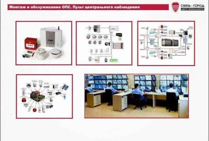 Центр безопасности связи. Связь и безопасность Таганрог. Магазин связь и безопасность в Таганроге. Пожар малый пульт централизованного наблюдения.