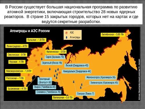 Атомная область в россии. Атомные электростанции в России на карте. Атомные электростанции в России список городов. Расположение атомных станций в России. Атомные АЭС В России на карте.