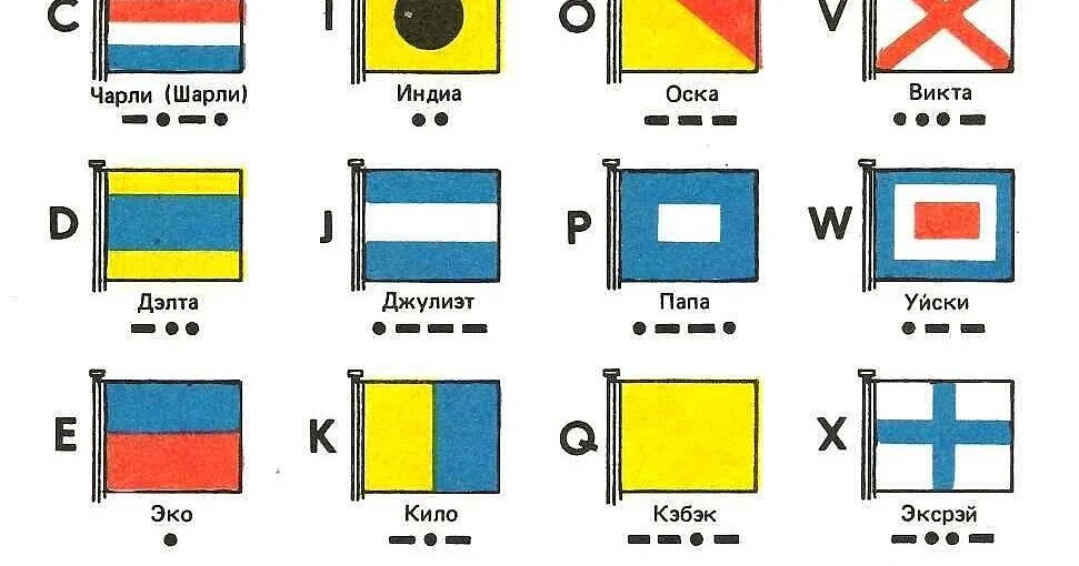 Это сигнальный флаг ли. Это сигнальный флаг ли