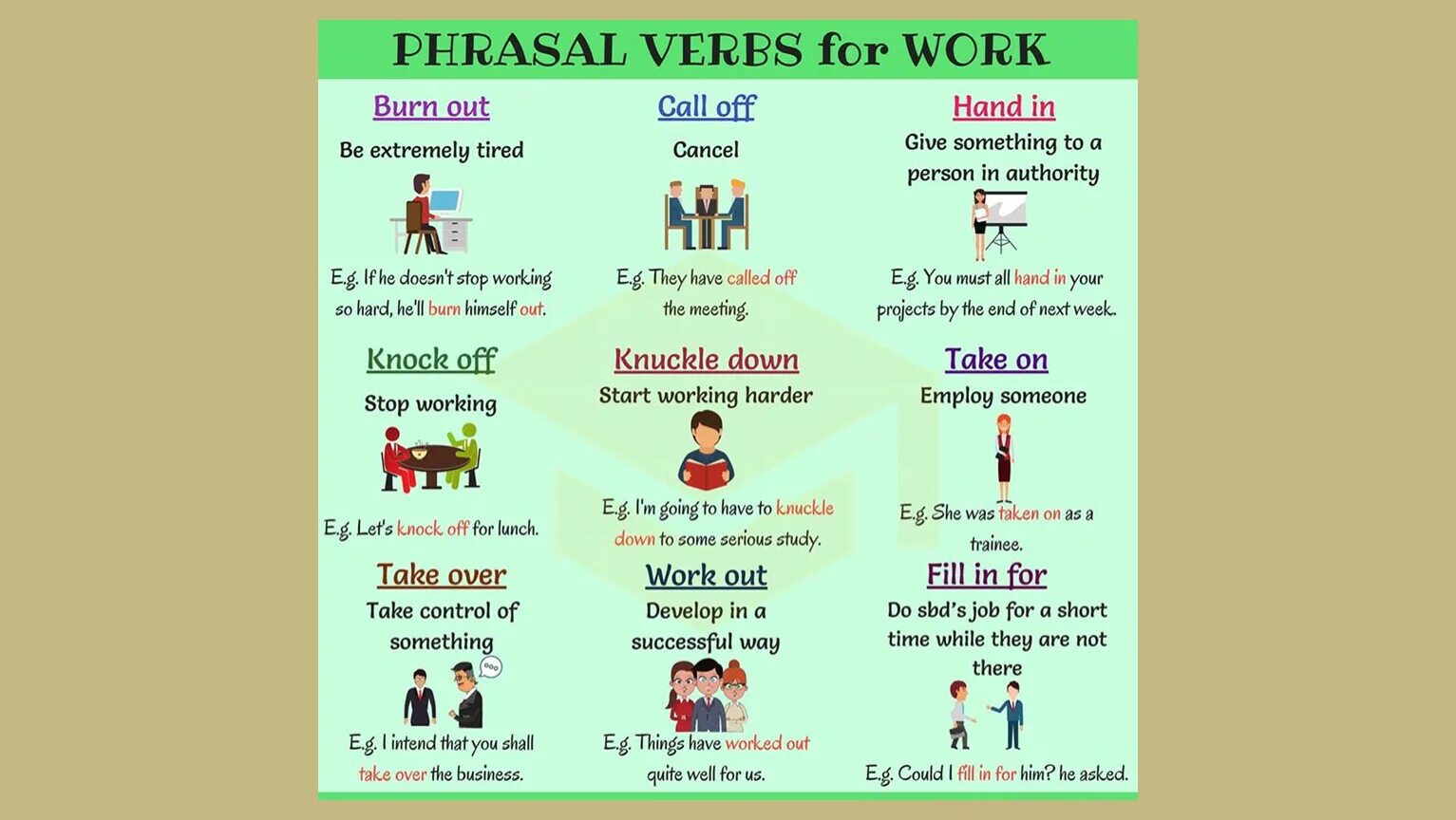 Phrasal verbs. Work Phrasal verbs. Phrasal verbs travelling. Visual Phrasal verbs.