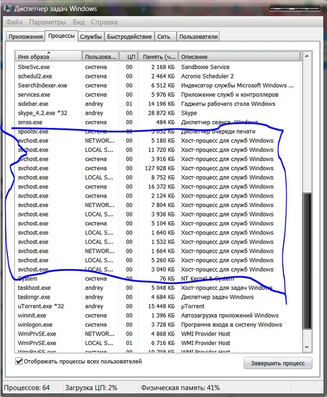 Svchost exe networkservice. Хост процесс для служб windows что это. что такое хост процесс виндовс. svchost. svchost exe что это за процесс.