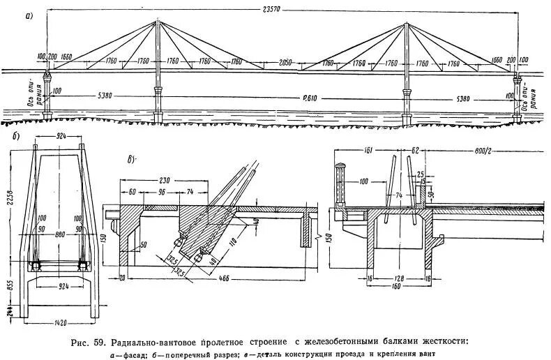 Мостов. Поперечное сечение опоры. Поперечное сечение вантового моста. Промежуточная опора моста на сваях чертеж. Подферменная плита опоры моста.