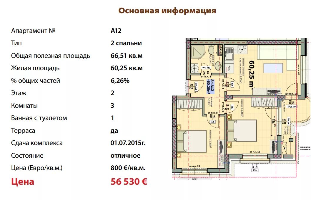 Площадь жилых помещений определение