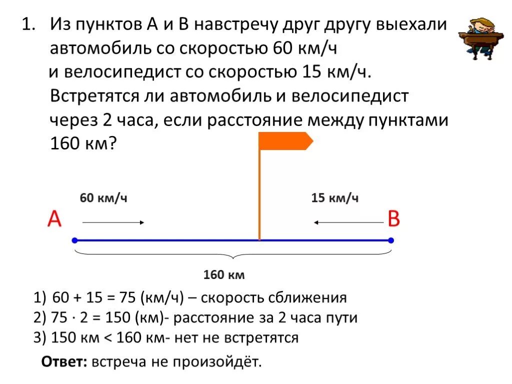 Ему осталось пройти три четверти пути. Задачи на движение. Задачи на скорость. Схема решения задач на движение. Задачи на скорость 4 класс.