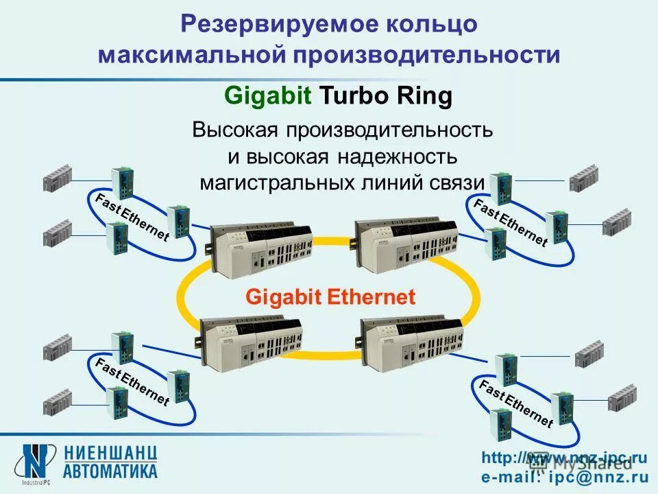 Магистральная линия связи