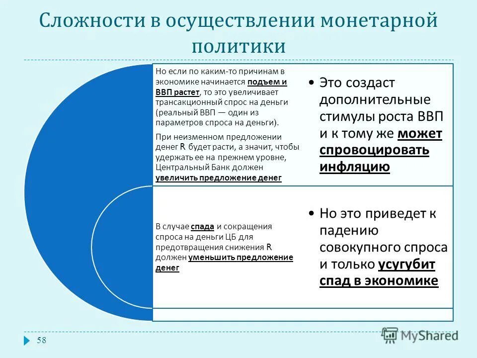 Возникает при спаде производства охватывает все