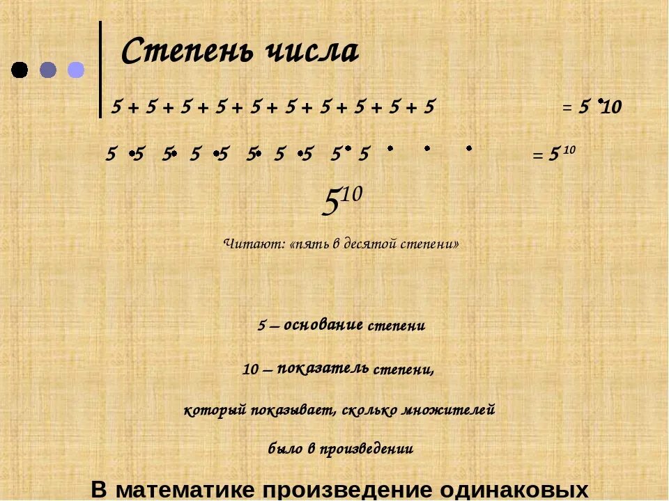 Степени чисел. Степени 5. Степени пятерки. Пять в десятой степени.