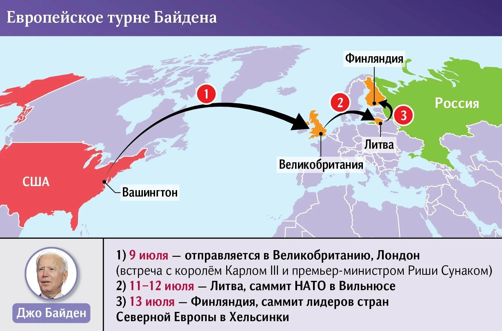 Почему в европе лучше. Оборона России на Украине. Байден НАТО. Министерство обороны Evropi. Зачем Украине в НАТО.