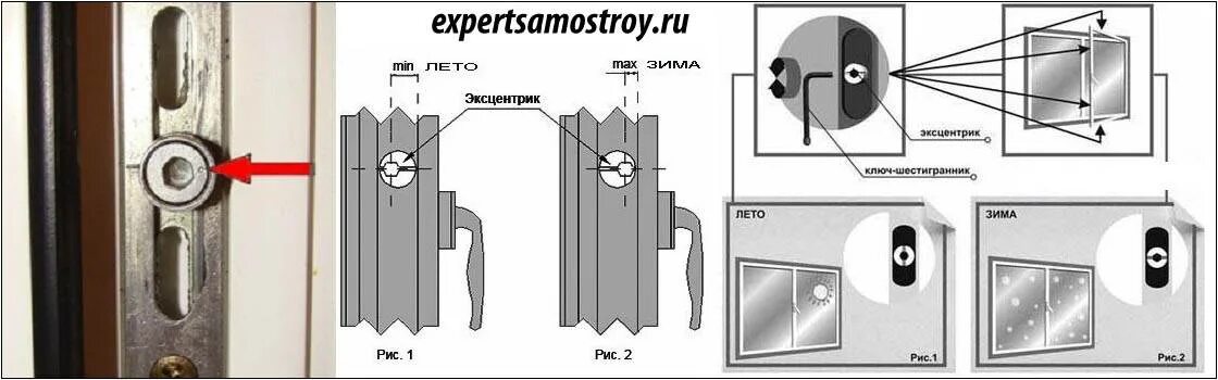 Пластиковые окна зимний режим видео. Как регулировать цапфы на зимний режим. Фурнитура Maco зимний режим.