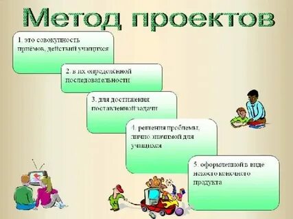 Урок методика презентации и защиты проектов