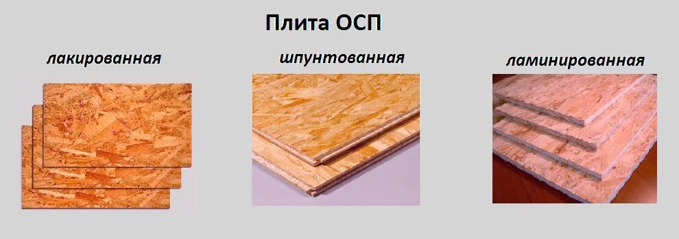 Osb типы