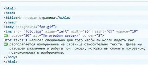 Как добавить текст в css