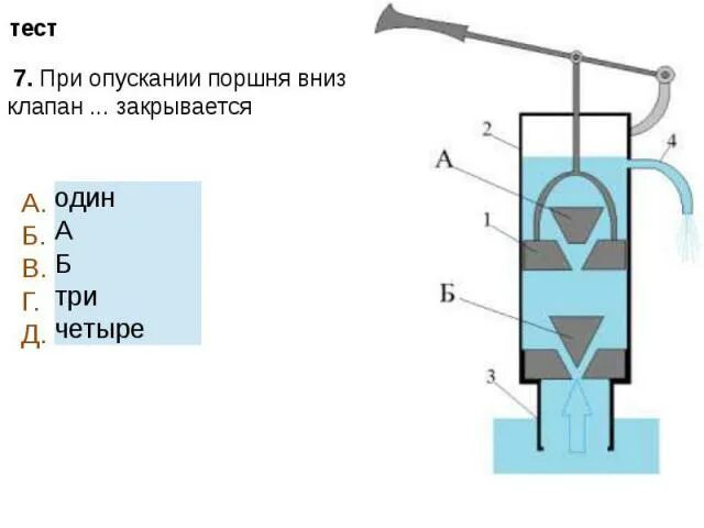 Поршневой жидкостный насос презентация 7 класс. Поршневой жидкостный насос схема. Поршневой жидкостный насос физика 7 класс. Схема поршенвого жидкостного насос. Поршневой жидкостный насос строение.