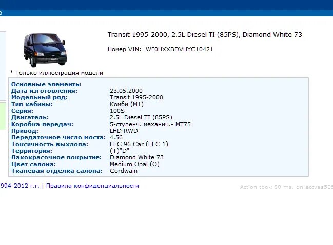 Ford transit diesel. Ford transit цельнометаллический габариты. Ford tourneo custom ттх. Габариты форд транзит 2011 года. Заправочные емкости форд транзит.