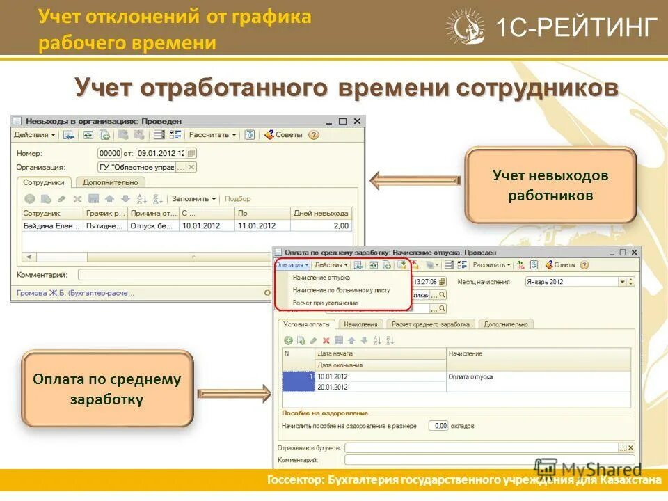 Учет оплаты отработанного времени. Учет отработанного времени. Учет рабочего времени сотрудников. Учет отработанного времени на предприятии. 1с учет сотрудников.