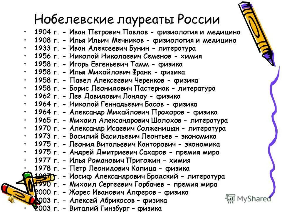 Список лауреатов нобелевской премии. Нобелевские лауреаты россии. русские советские лауреаты нобелевской премии. лауреаты нобелевской премии из россии и ссср список. нобелевские лауреаты из россии и ссср таблица.