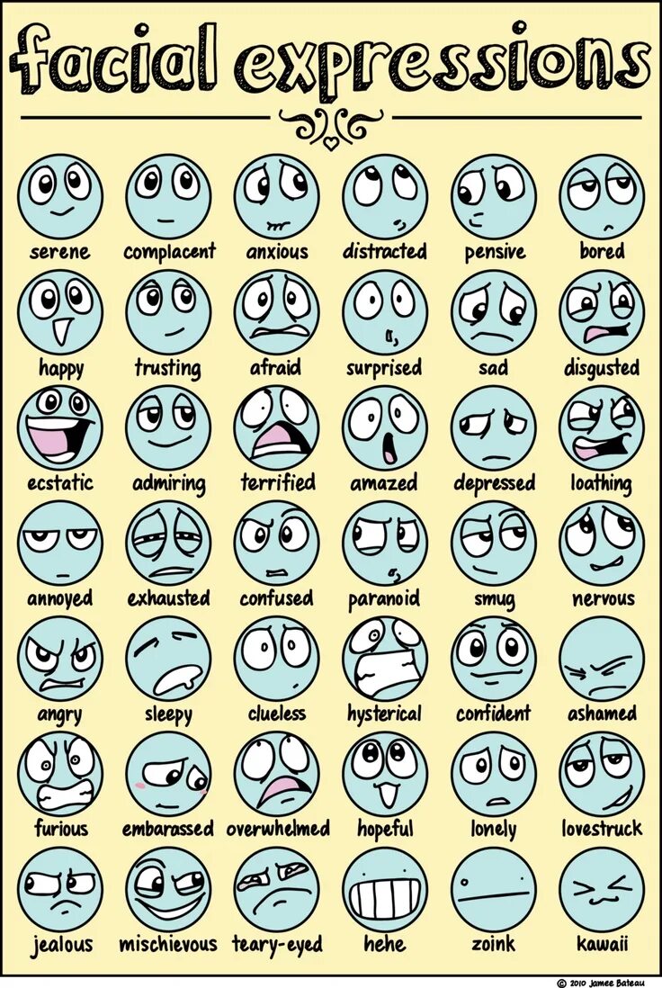 Expression pack