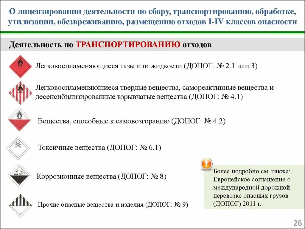 Осуществление деятельности на сбор отходов. Классификация опасных отходов 1-5 класса опасности. Классы опасности отходов 5 класс. Требования к транспортированию отходов 1 класса опасности. Требования к хранению отходов 1-4 класса опасности.