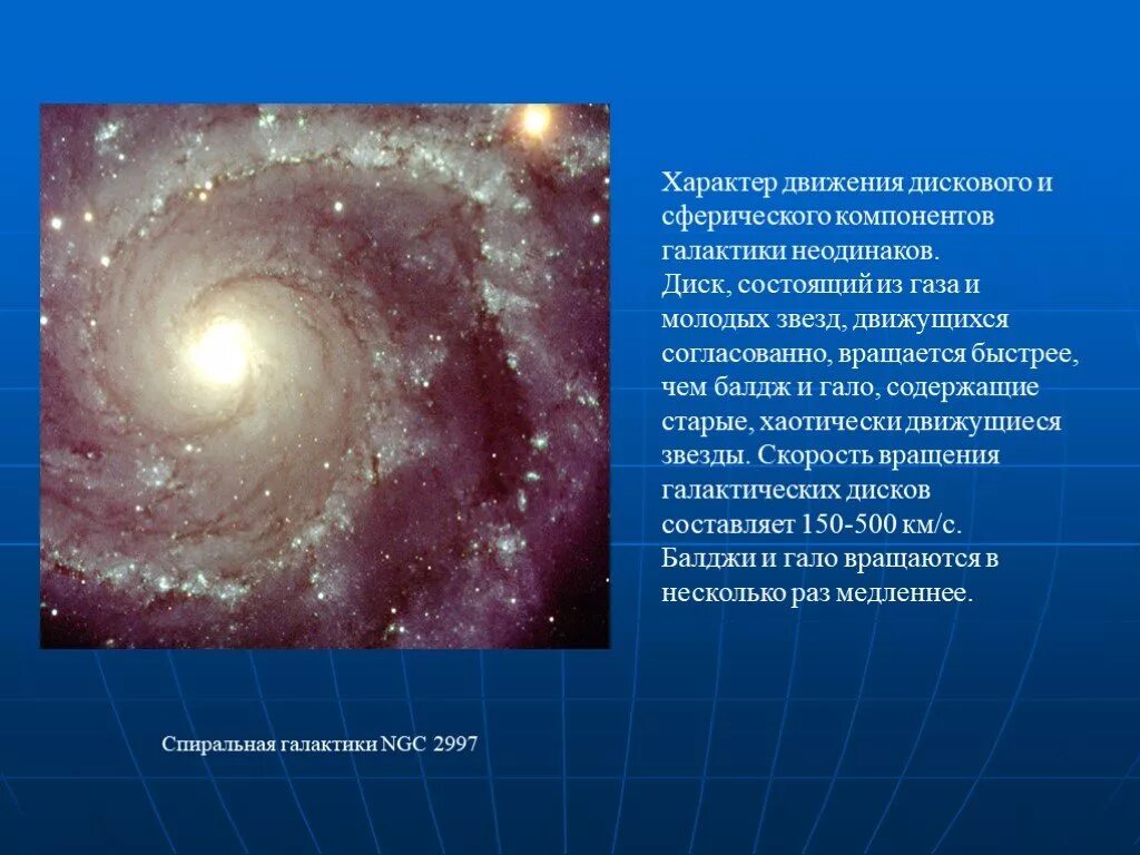 Диск спиральной галактики. Вращение спиральной галактики. звезды и галактики презентация. спиральные галактики презентация. вращение галактики презентация.