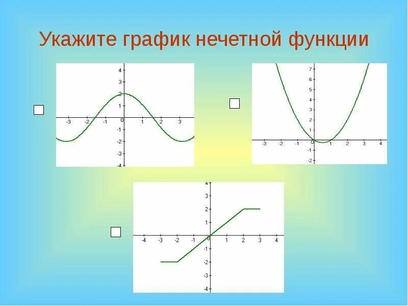 Картинки ЯВЛЯЕТСЯ ЛИ ФУНКЦИЯ ЧЕТНОЙ НЕЧЕТНОЙ