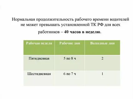 Нормальная продолжительность рабочего времени водителя в неделю