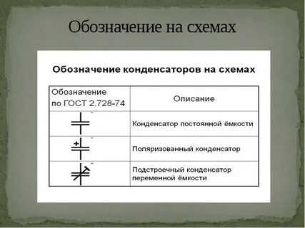 Номинал конденсаторов на схеме