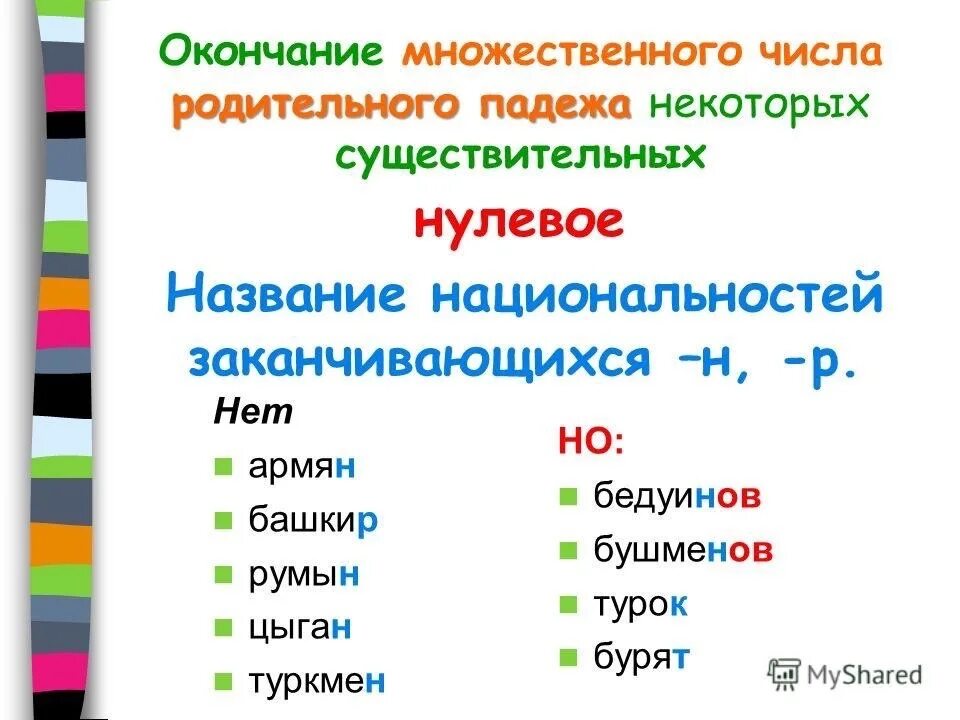 Окончания родительного падежа множественного числа. Родительный падеж множественного числа. Существительные в родительном падеже множественного числа. Бурят в родительном падеже множественного числа.