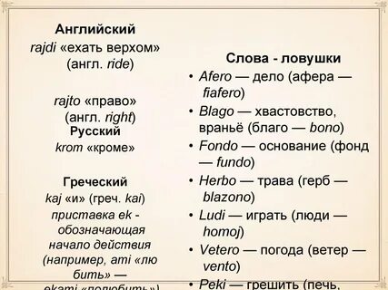 Слово силками